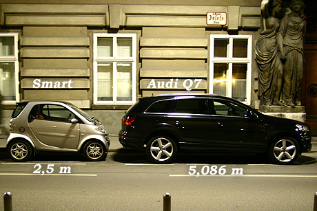 A kicsi, a nagy - avagy Smart és Audi